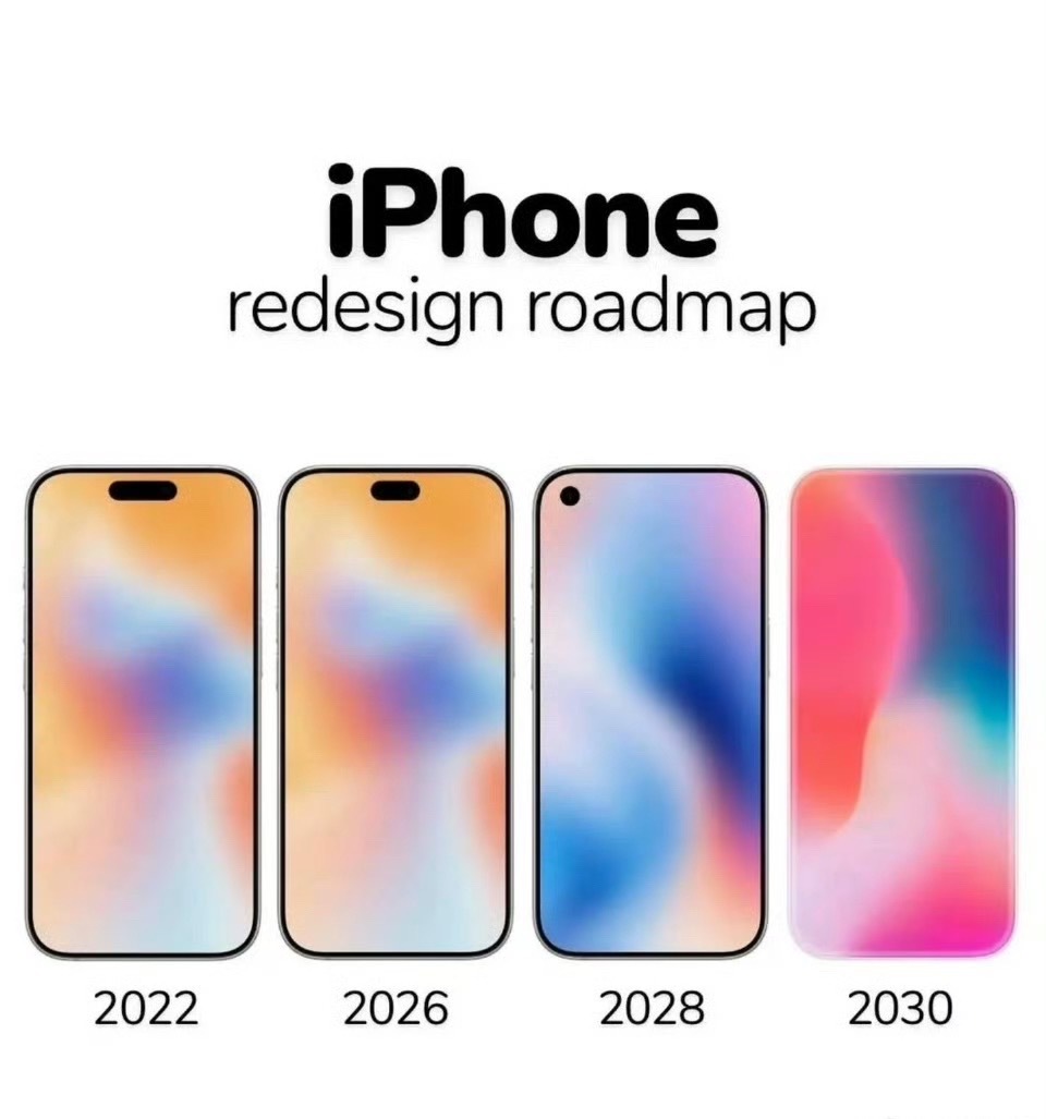 iPhone是618的特产吗肯定算啊，这个时候价格肯定是直接跳水，什么券啊，打折
