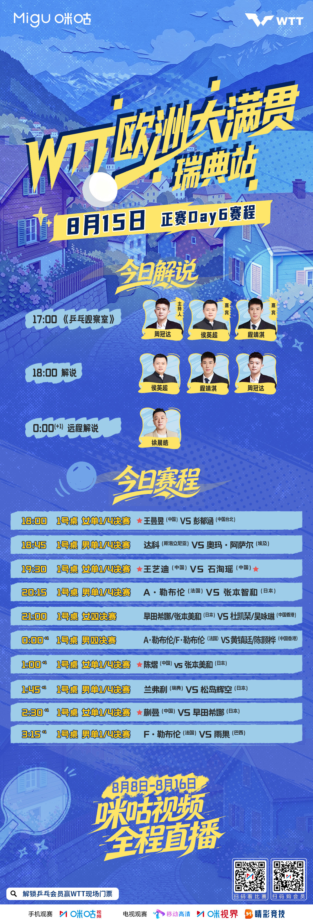 #2026WTT欧洲大满贯#（瑞典站） 📅 正赛Day6️⃣赛程🏓 四强席位