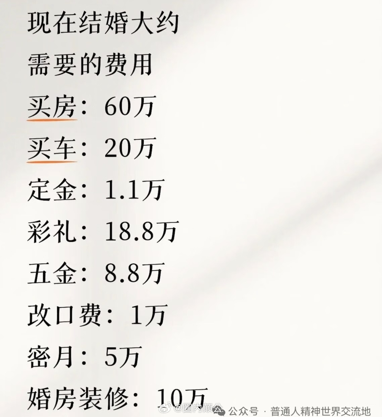 你们那边彩礼多少？地区➕金额💰按图二来说，没有一百万是不配结婚的建议彩礼金额不