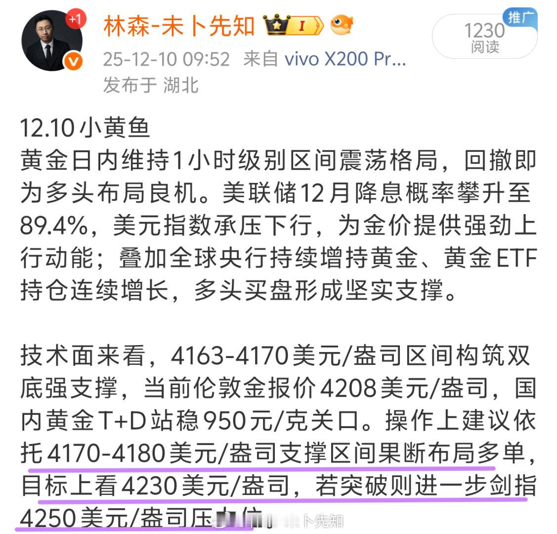 给到大家最高66点！这破天的富贵有没有人接住黄金外汇黄金