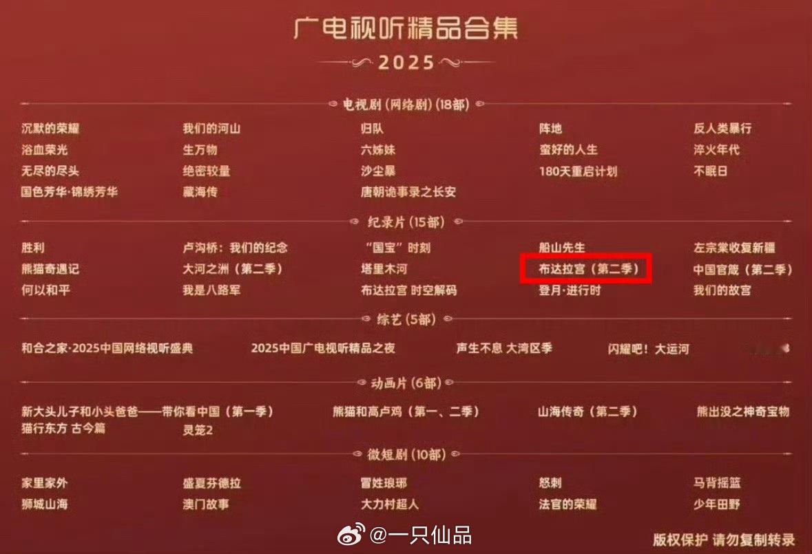 2025广电年鉴，赵丽颖担任旁白的纪录片布达拉宫第二季入选 