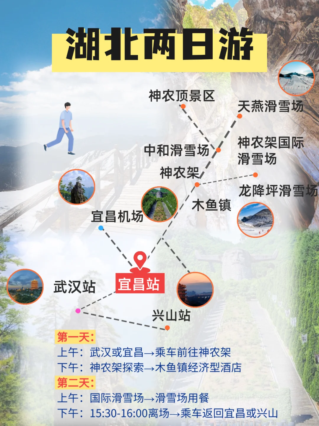 特种兵之～神农架滑雪+神农顶2日游