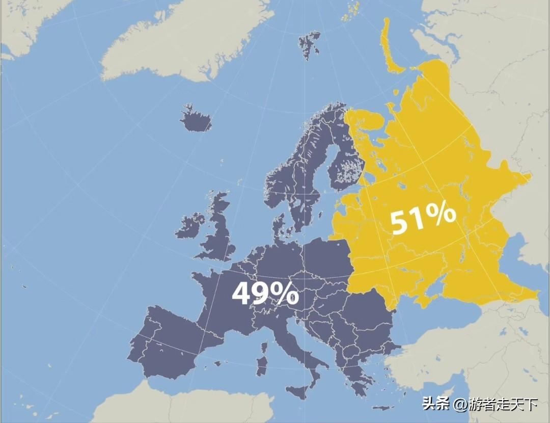为什么冷战时期欧洲各国忌惮苏联，看这幅地图就行了。
不算亚洲部分，苏联欧洲部分占