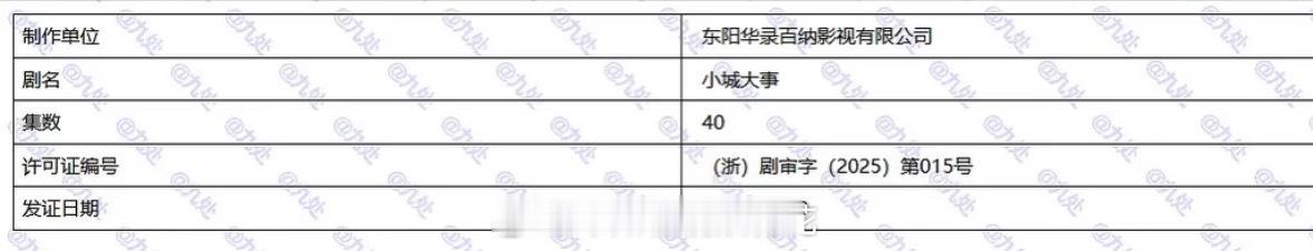 赵丽颖黄晓明《小城大事》已下证赵丽颖黄晓明小城大事下证小城大事已下证