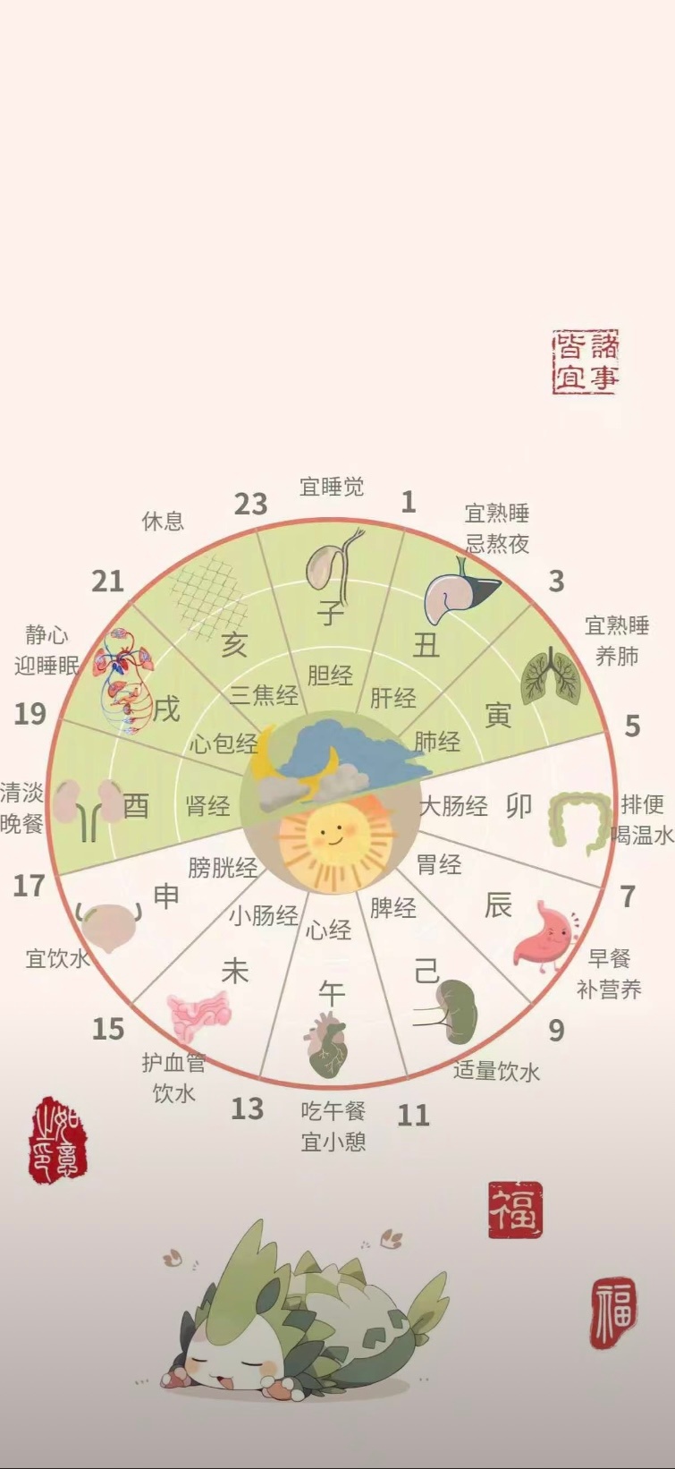 “不敢睡 怕一觉醒来又要打工了” ​​​