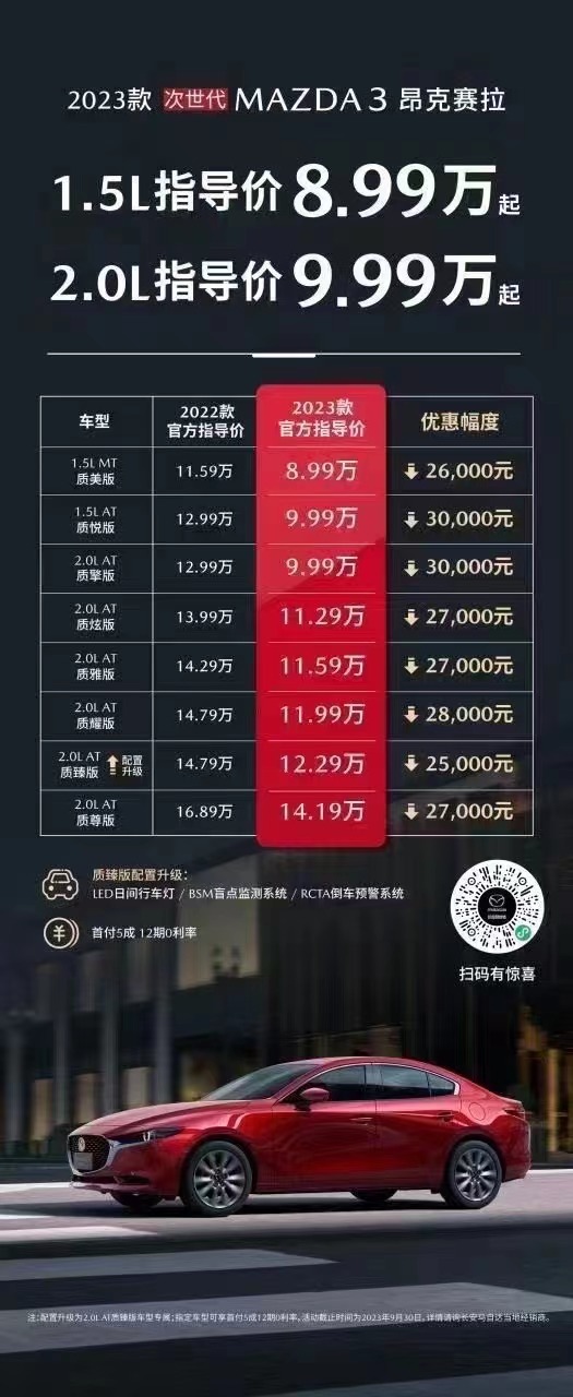 【#马自达3昂克赛拉# 指导价下调2.5万-3万】——合资燃油车被迫出牌[二哈]