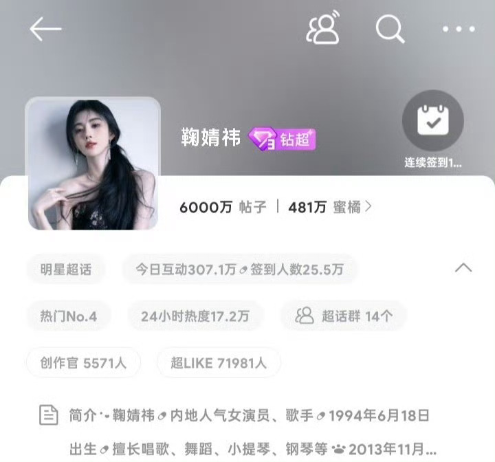 去年今天超话才6000万