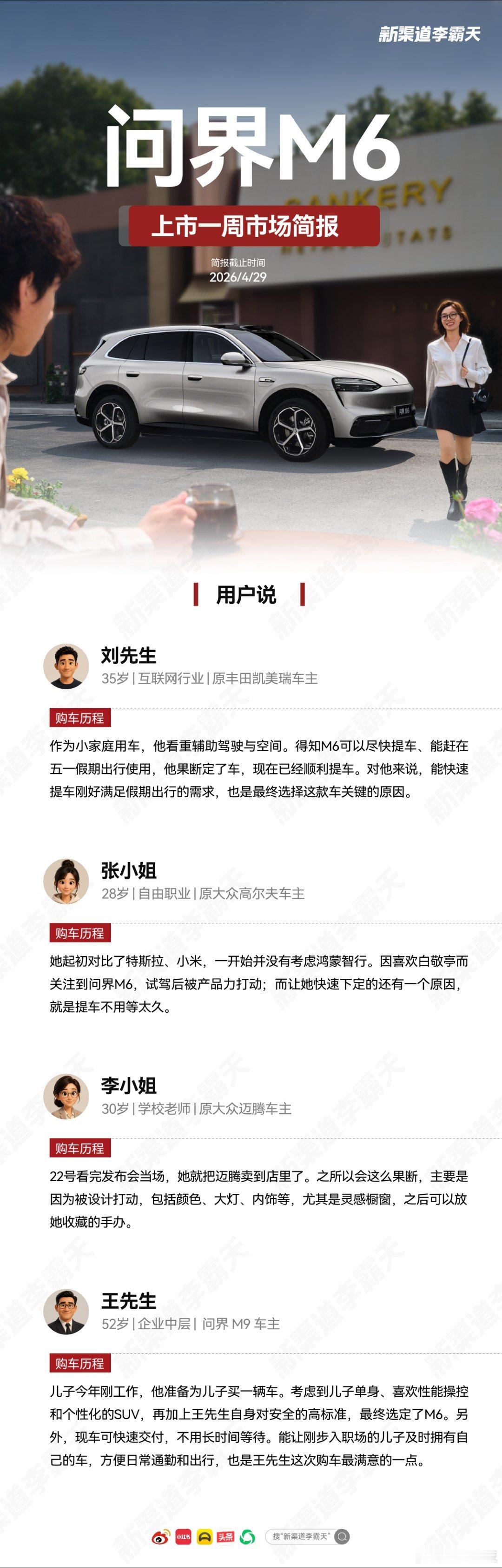 问界M6交付速度刺激购买决策 问界M6上市首周市场热度高涨。据媒体简报显示，全国