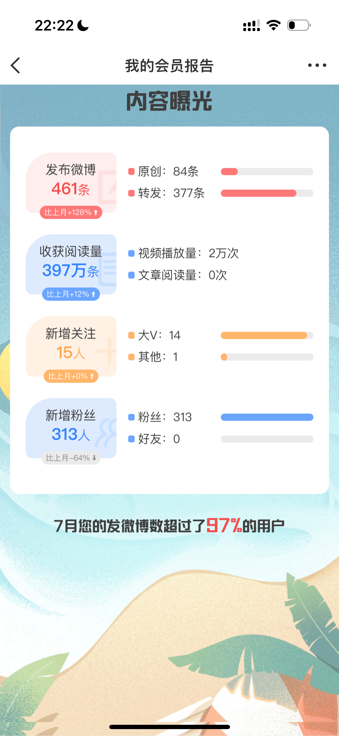 基本全转发