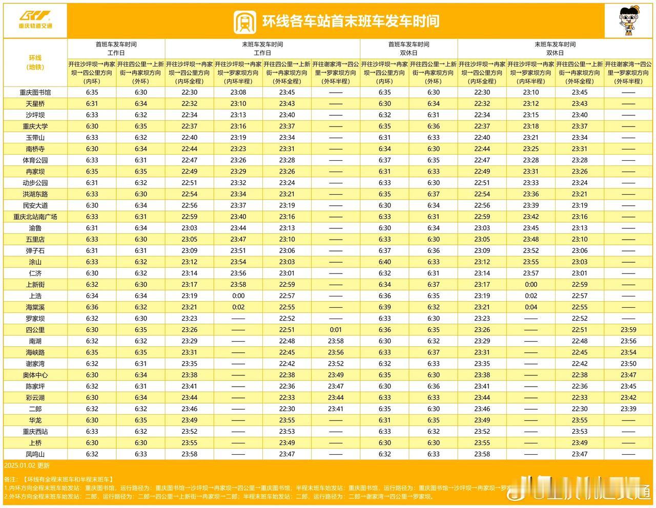 重庆环线各车站首末班车时间一览🚇💡