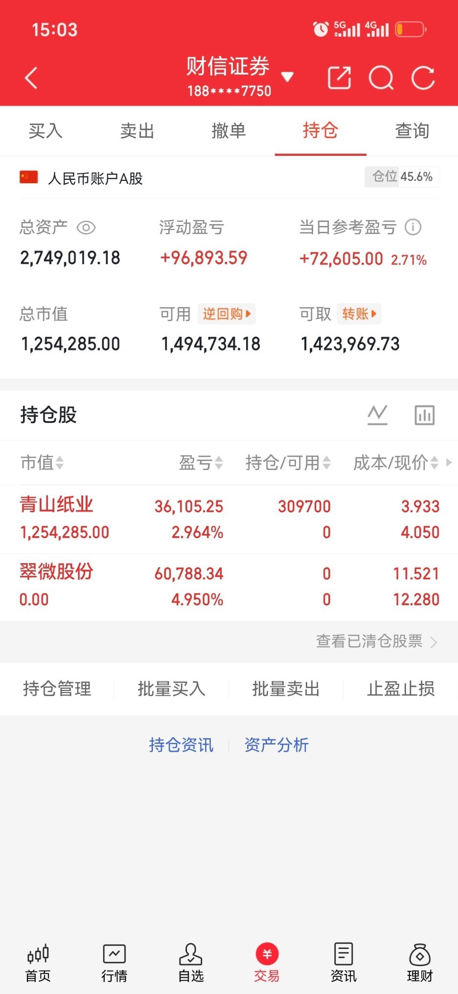 收工啦，继续加油！[鲜花] ​​​