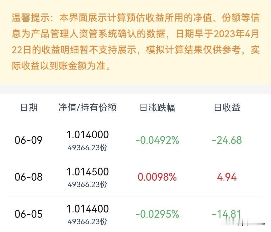 为啥一直稳定的银行理财也会亏损?准备远离银行理财了。以后只会存款，至少保本。无论