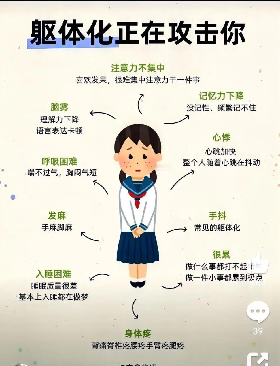 这就是抑郁躯体化：