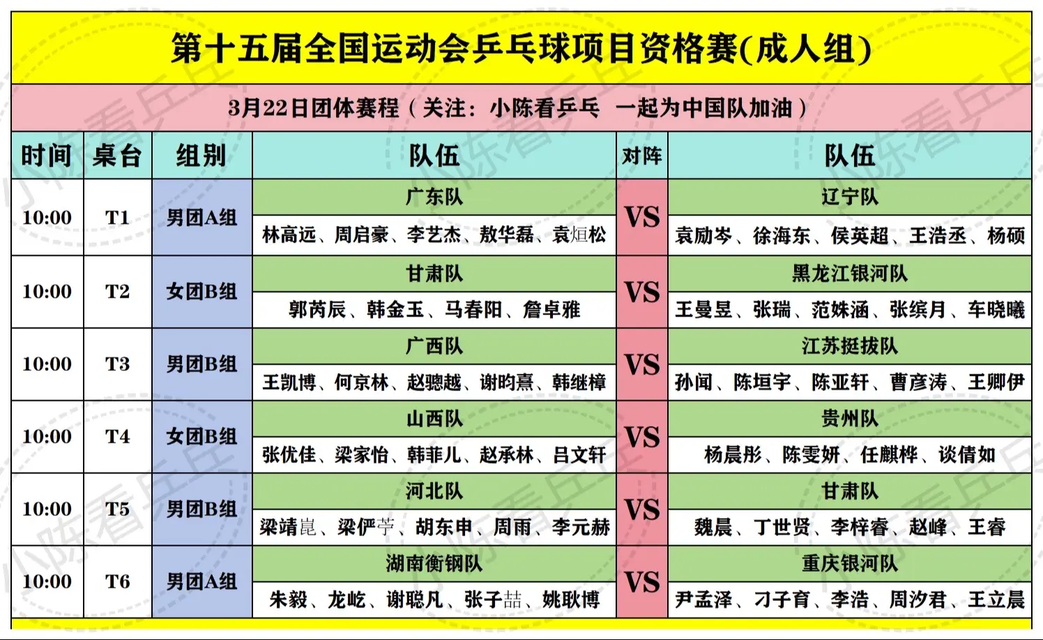 全运会乒乓球预赛3月22日团体赛程。