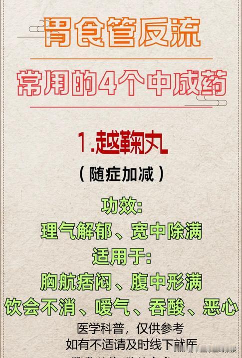 胃食管反流，常用的4个中成药，希望你一个也用不到！