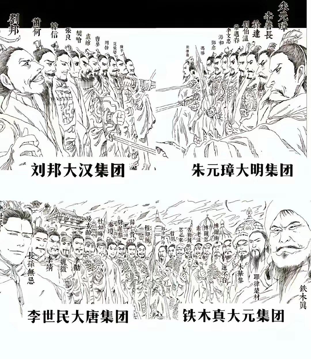 这几个集团火拼，谁能赢？ 