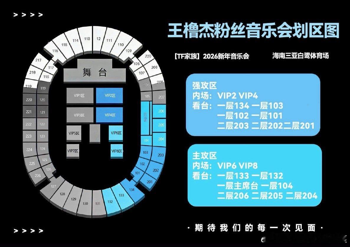 王橹杰粉丝划区 新音 划区
