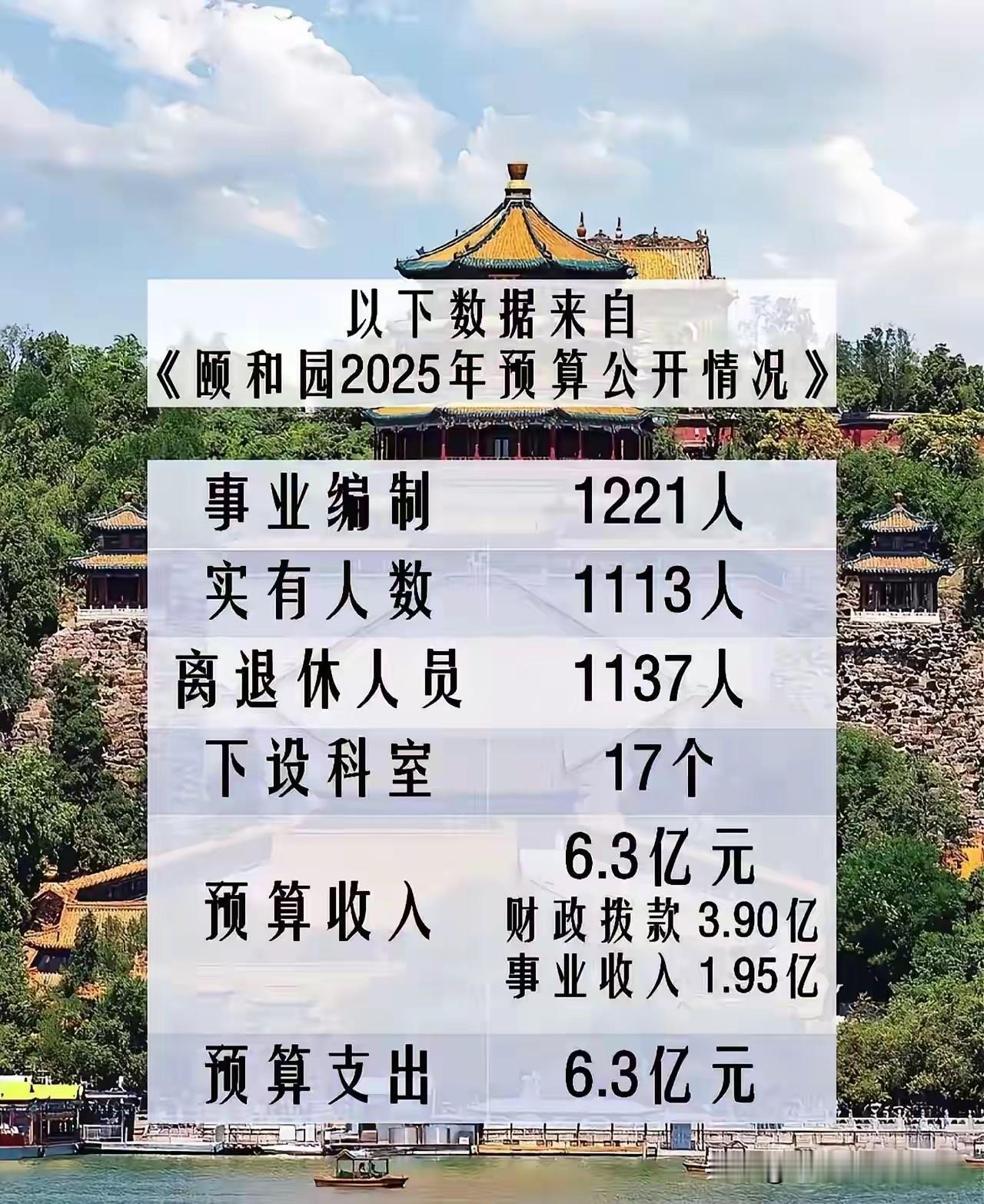 皇家园子[赞][赞]