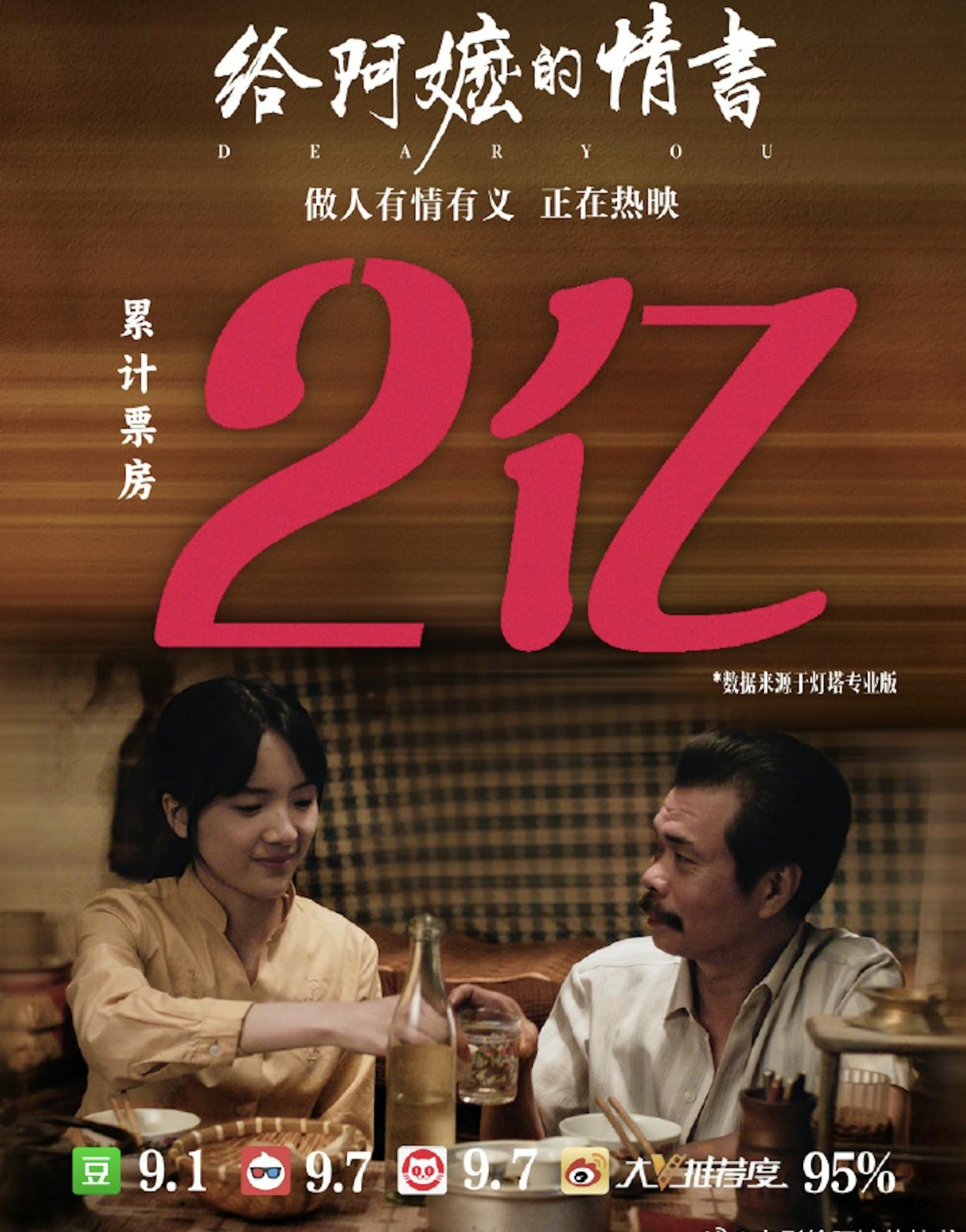 《给阿嬷的情书》豆瓣9.1、票房破2亿，狠狠打了"宣发决定论"的脸。
这几年被"