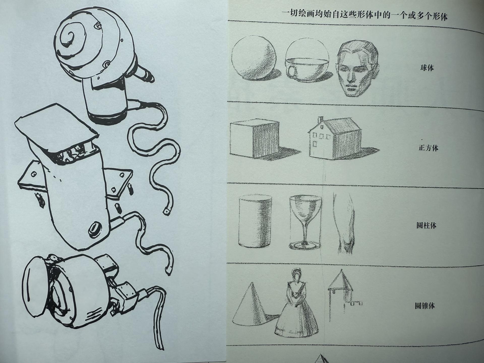看懂寺田克也的画。大师和普通人最大的不同就是感受，大师看到万物都能解构...
