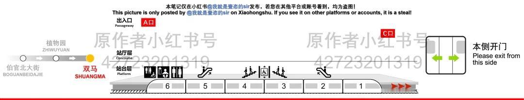 沈阳地铁1号线双马站到站列车面板 附PDF版
欢迎大家进行纠错
⚠️本图为非官方