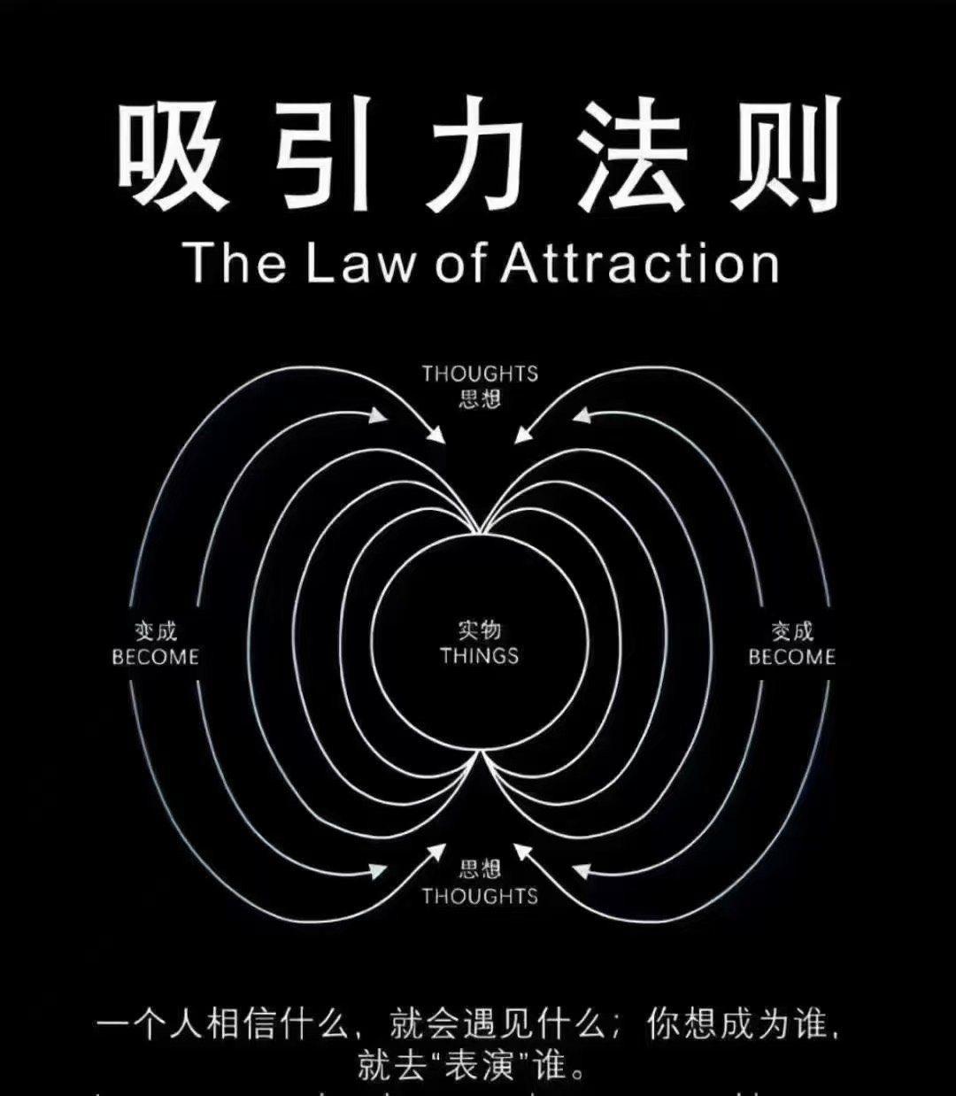 东哥笔记：我们都想和杰出的企业家投资家交流，那么前提条件就是自己足够的优秀，能够