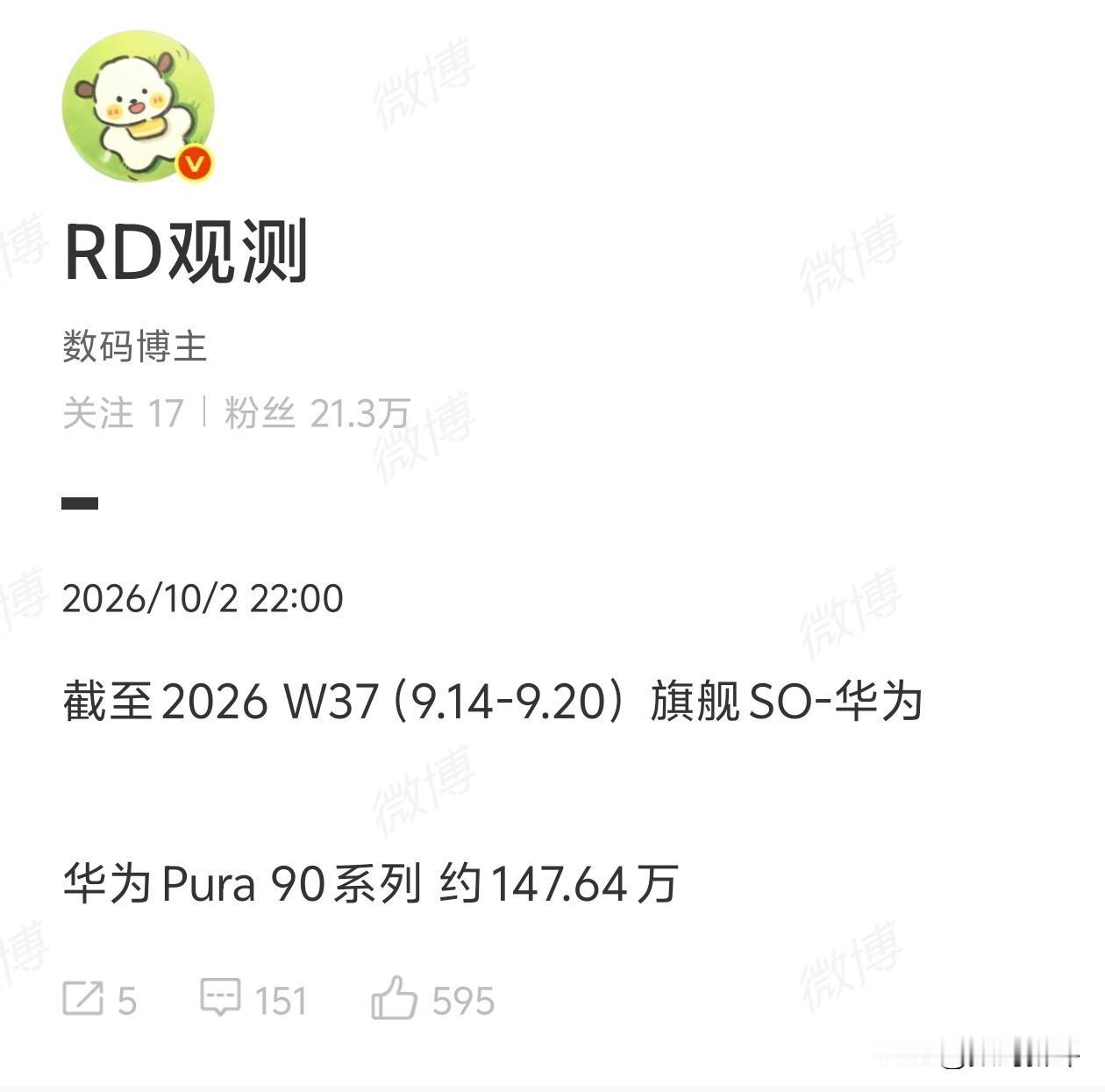 有点尴尬了，华子的pura90系列销量才150万台不到[捂脸]当然了这个是截止到