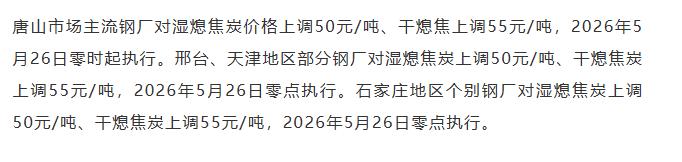 【融配达*早安资讯】焦炭第四轮提涨5月26日落地！