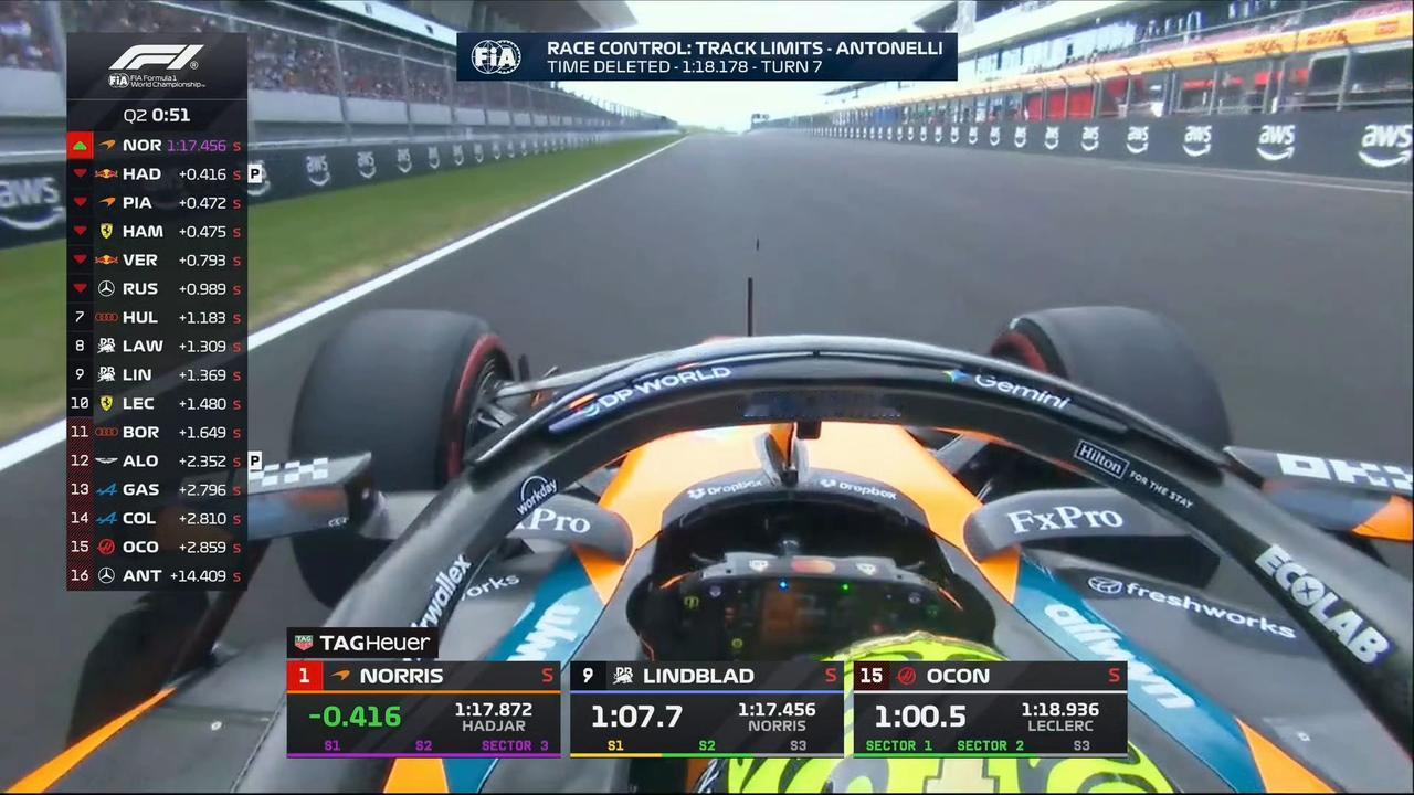 2026F1匈牙利大奖赛Q2结束，劳森、加斯利、科拉平托、博托莱托、奥康、阿隆索