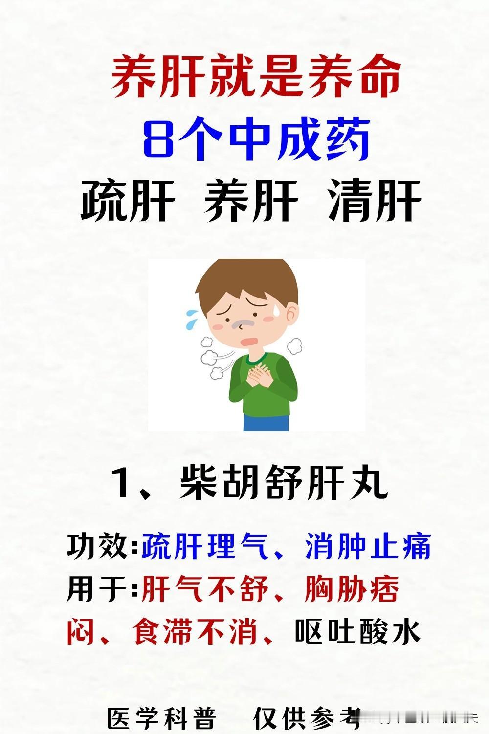养肝就是养命，这8个中成药，帮你疏肝、养肝、清肝！#健康养生##肝不好##乏力#