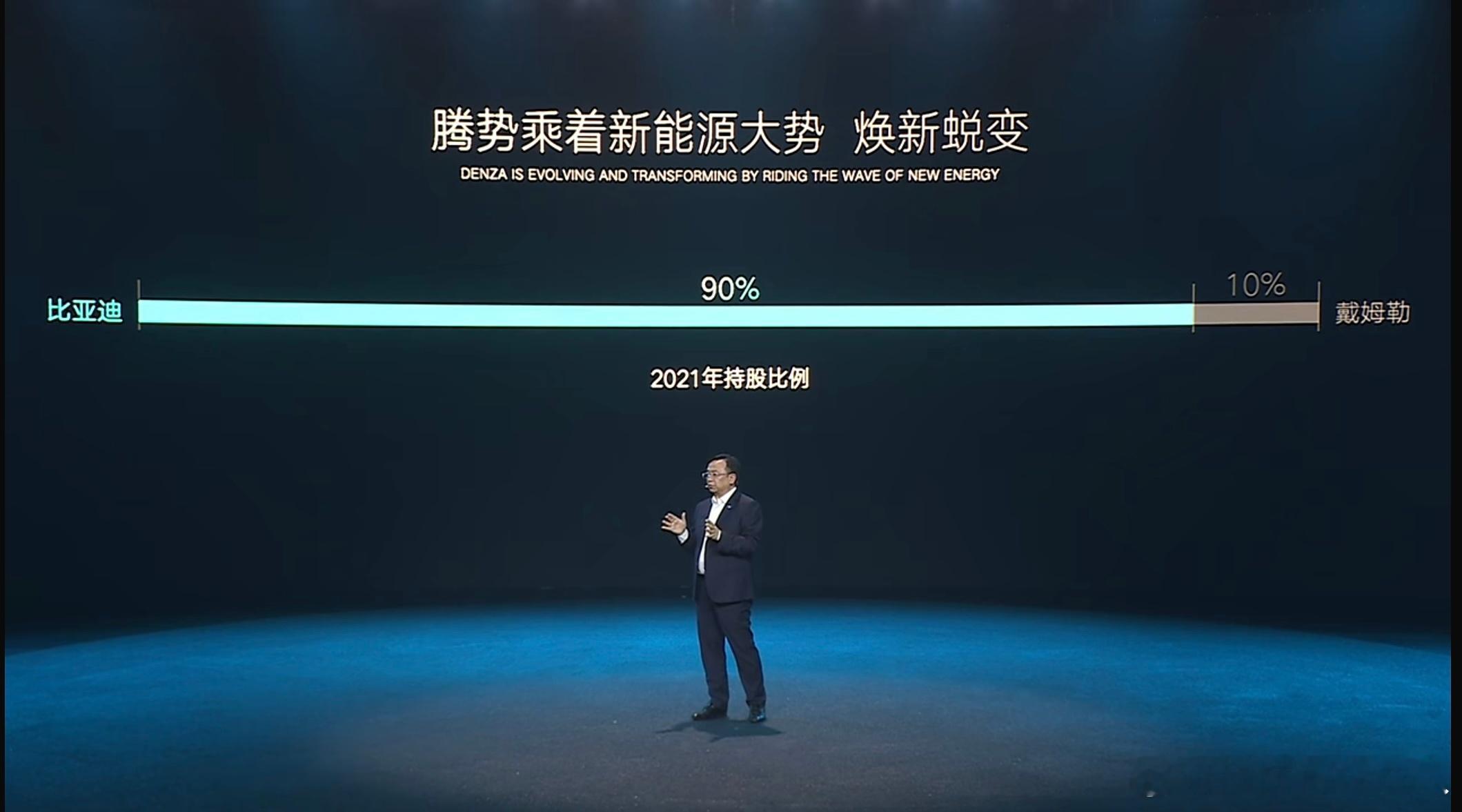 #王传福感谢奔驰#是竞争对手，更是合作伙伴，这种品牌之间的惺惺相惜与合作共赢很难