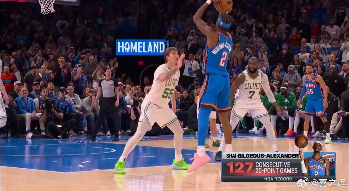 跨越63年的接力：当亚历山大超越张伯伦的神迹2026年3月13日，俄克拉荷马城的