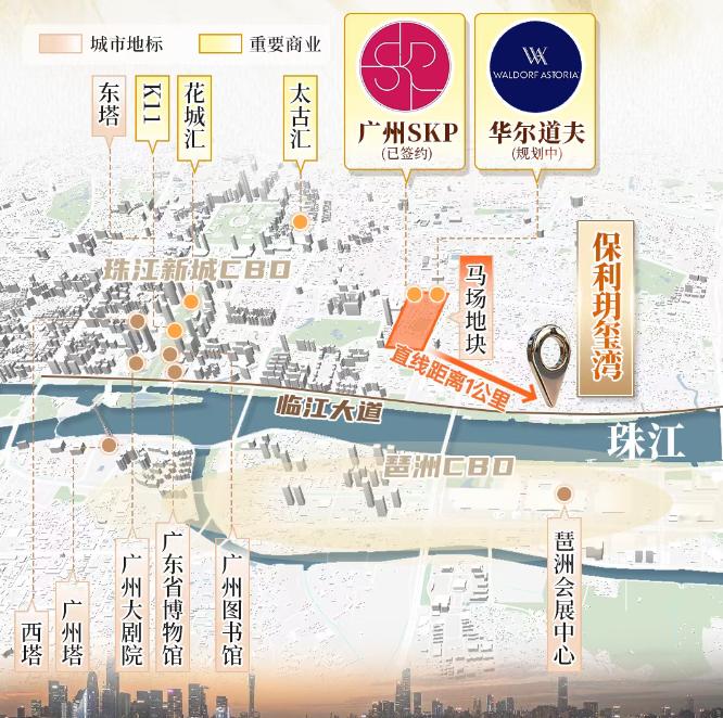 某秀真的被做局了！某秀拿下马场地块之后，项目还没开始宣传，某利就开始疯狂为玥玺湾