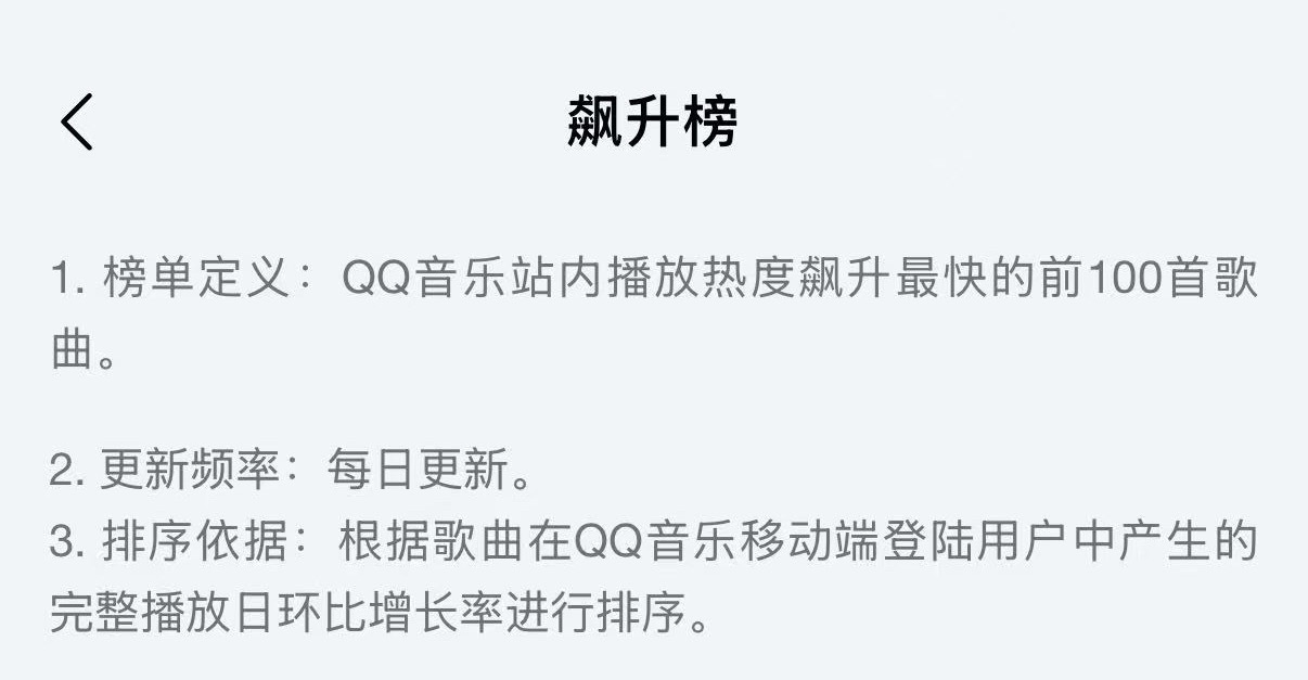 张颜齐  不想来扫大家的兴，但是《致晓丽》今天的榜单情况确实不太好，飙升未上榜。
