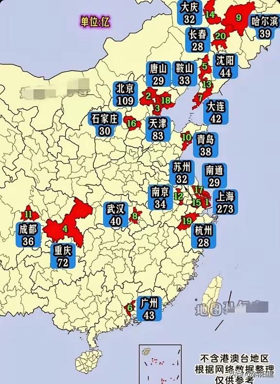 千万不要瞧不起北方，尤其是东北！因为北方的经济曾经与南方一样平分秋色啊，甚至还是