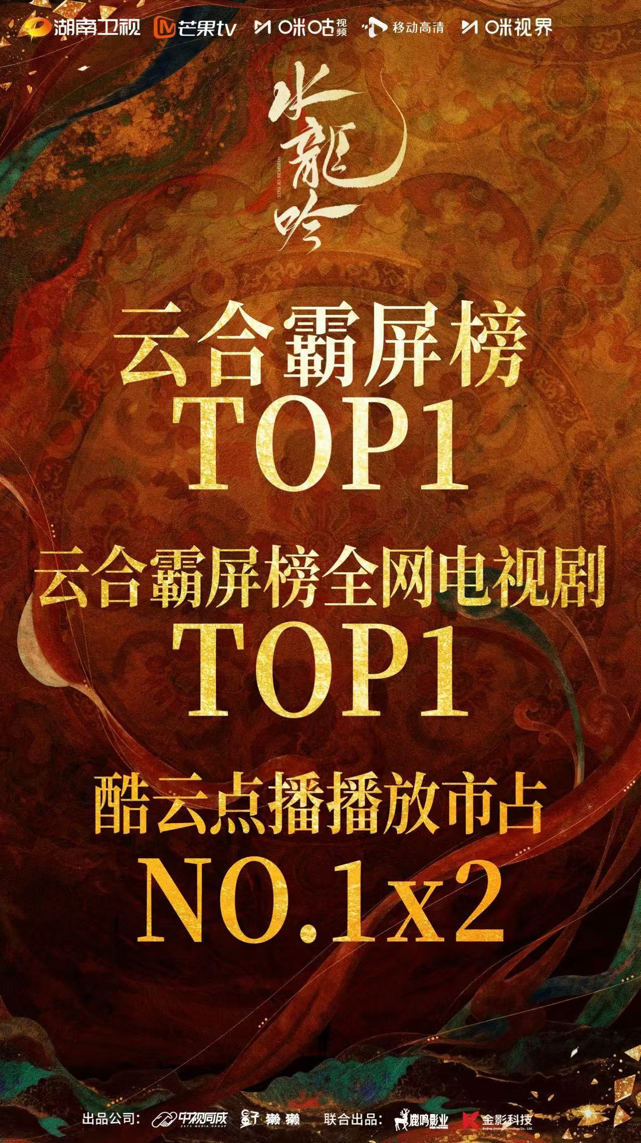 水龙吟强势包揽云合TOP1与酷云TOP1双桂冠水龙吟双榜加冕水龙吟双榜加冕，好，