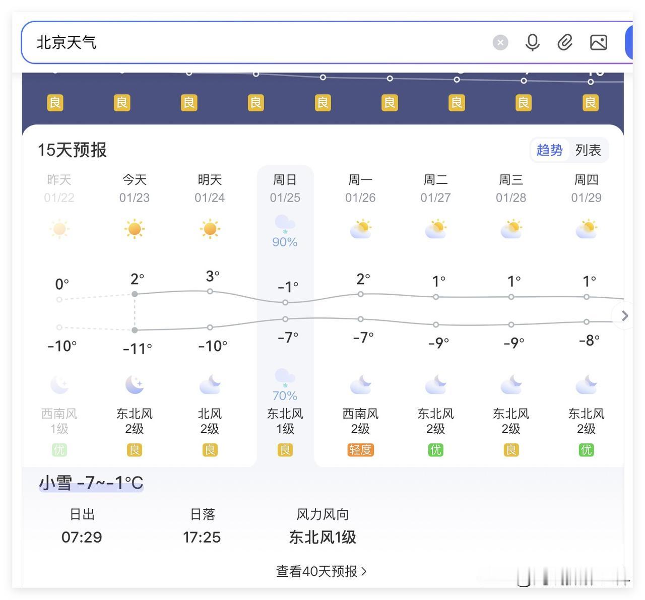 超级大喜讯！1月25日或者30日，北京可能会再次下雪啦！哎，可惜了，故宫的门票，