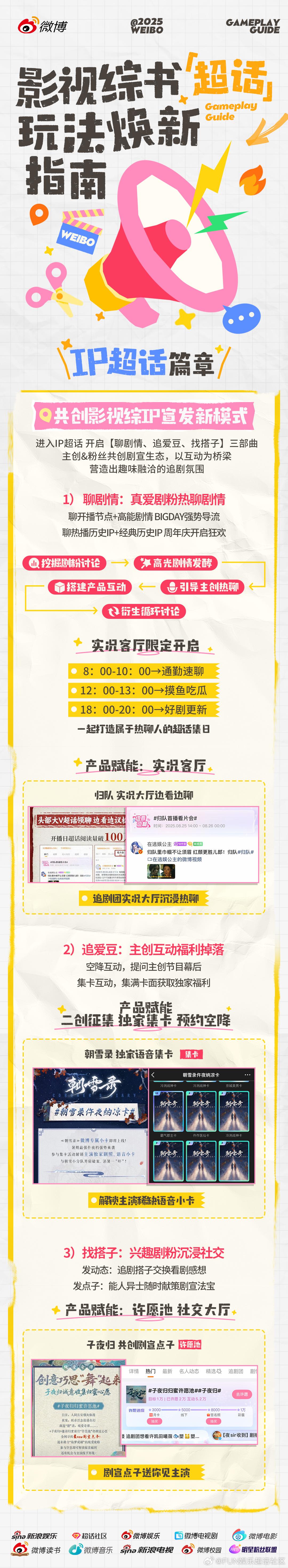 影视综书超话玩法焕新 影视综书超话新玩法！【IP超话】【角色超话】【兴趣超话】【