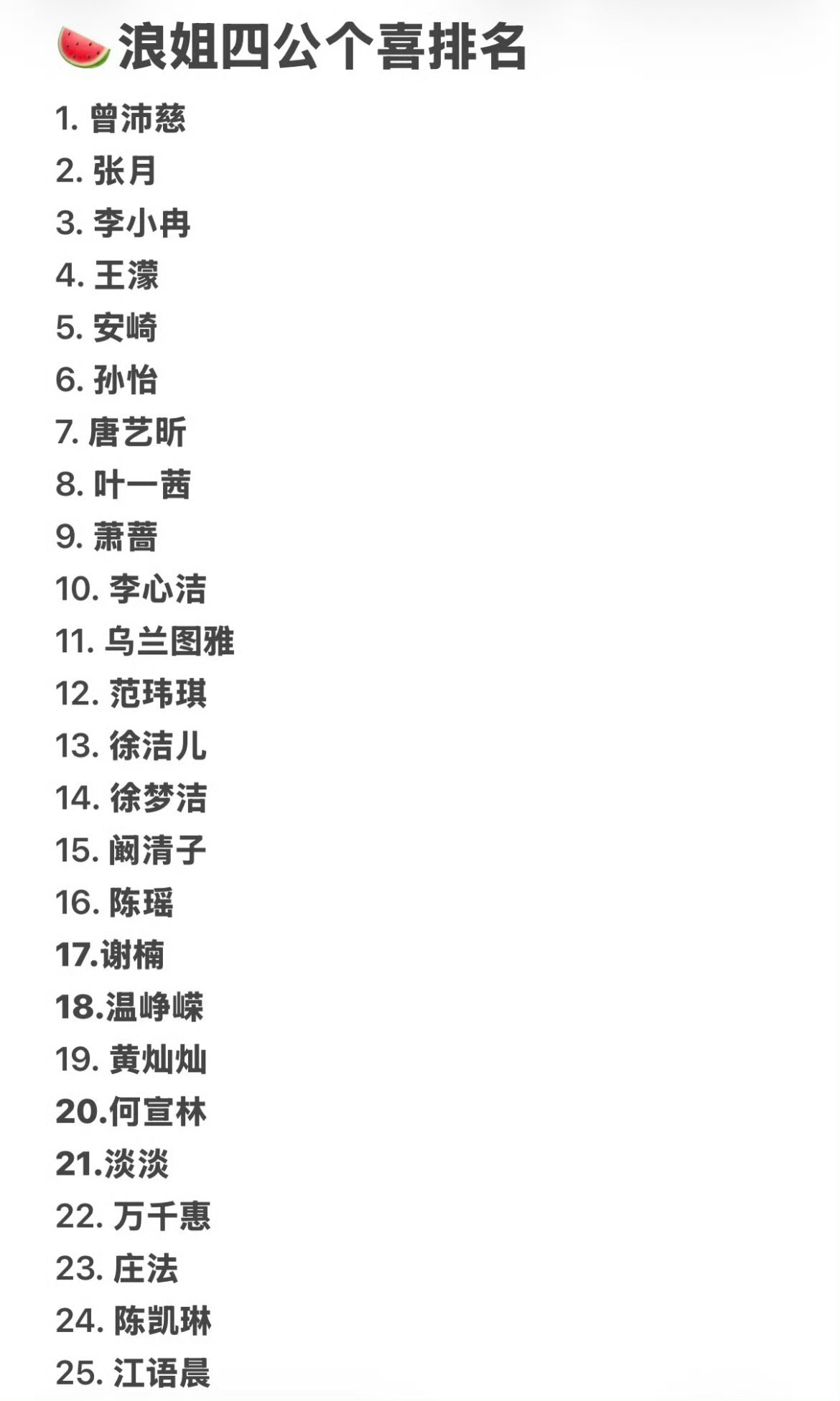 乘风破浪2026｜浪姐四公个喜排名来了 
