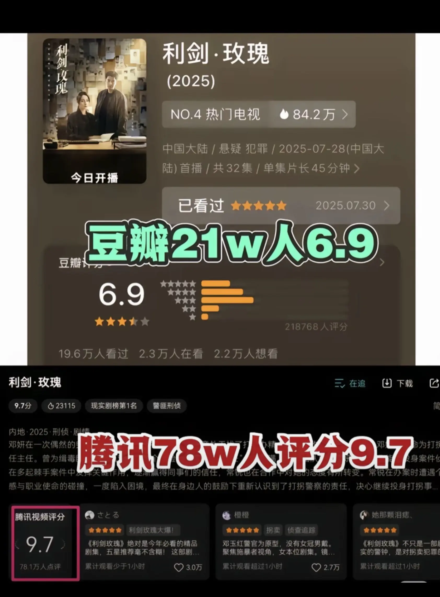 到底什么样才是公平