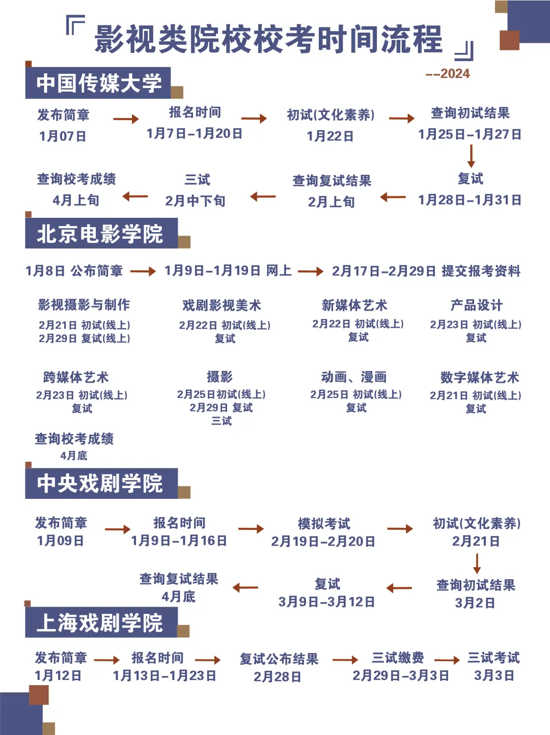影视类院校校考时间参考