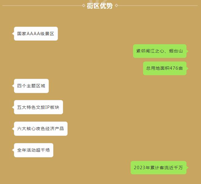 古厝招商，上下杭发出入驻邀请！[灵光一闪]

近日，上下杭启动招商计划，包括上杭