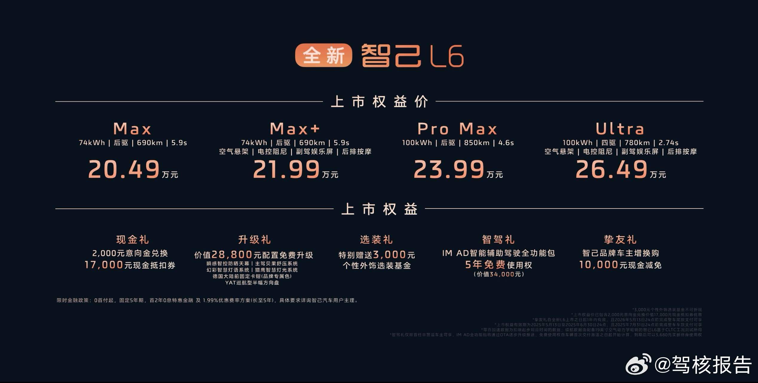 全新智己L6价格来了，20.49万元起，买它还是Model 3？汽车新车全新智己