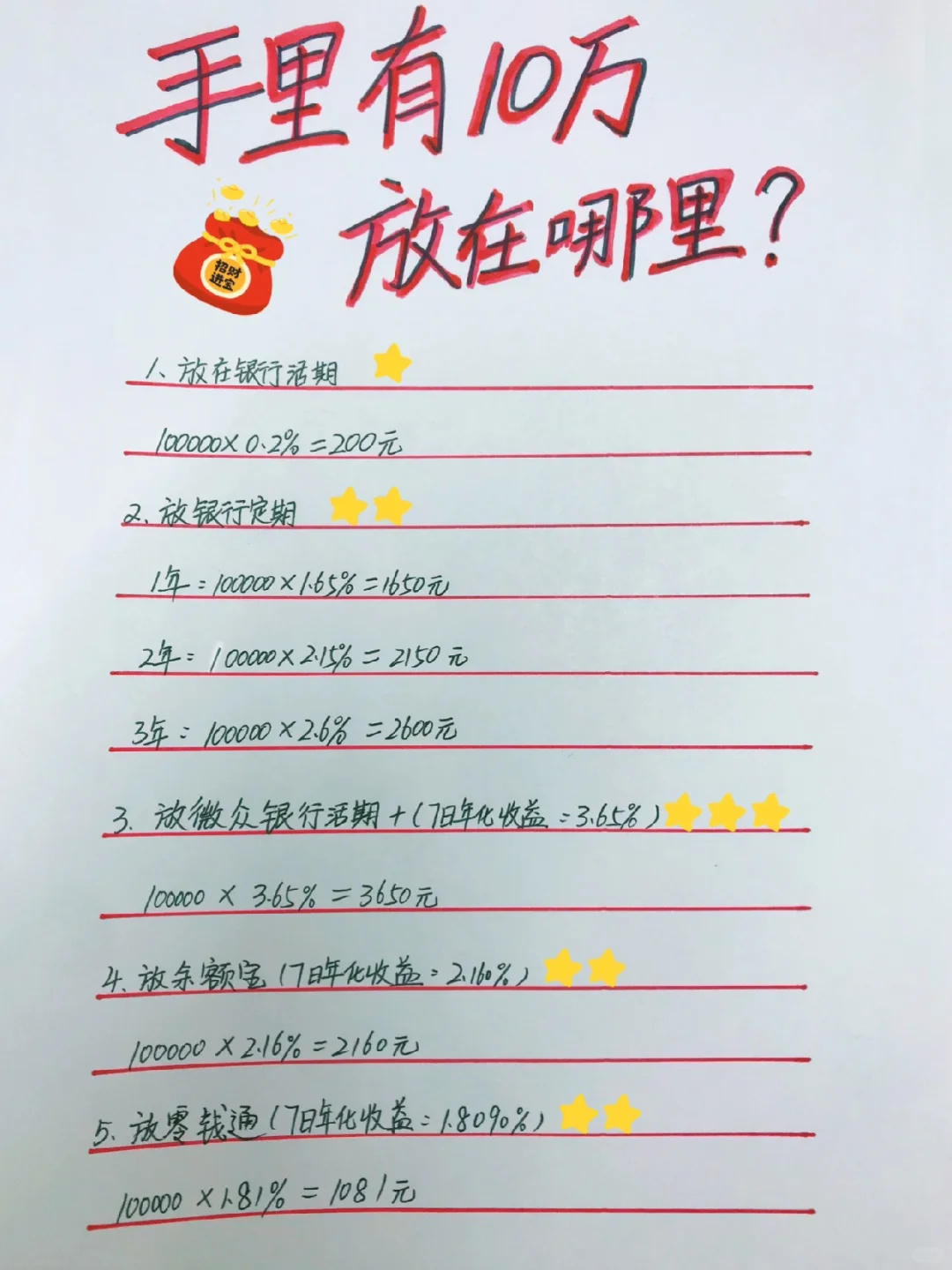 快来看看手里有10万闲钱放在哪里收益多？👍