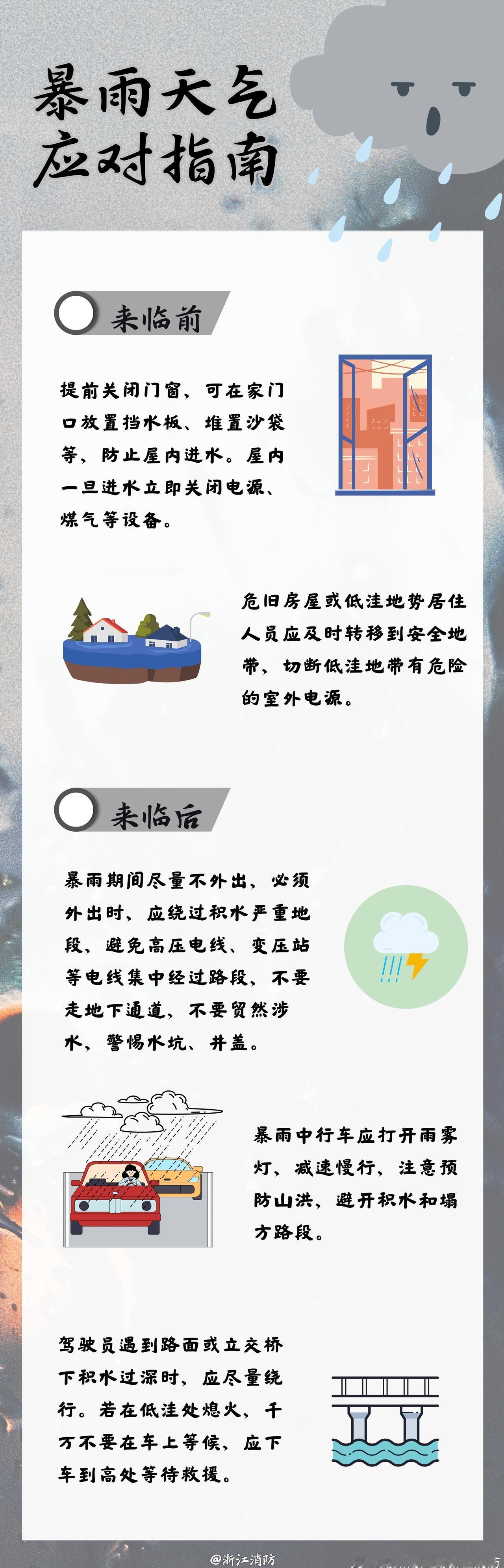 台风凤凰向我国靠近【台风暴雨来袭如何正确避险？】遇到台风暴雨天气，如何正确防范？