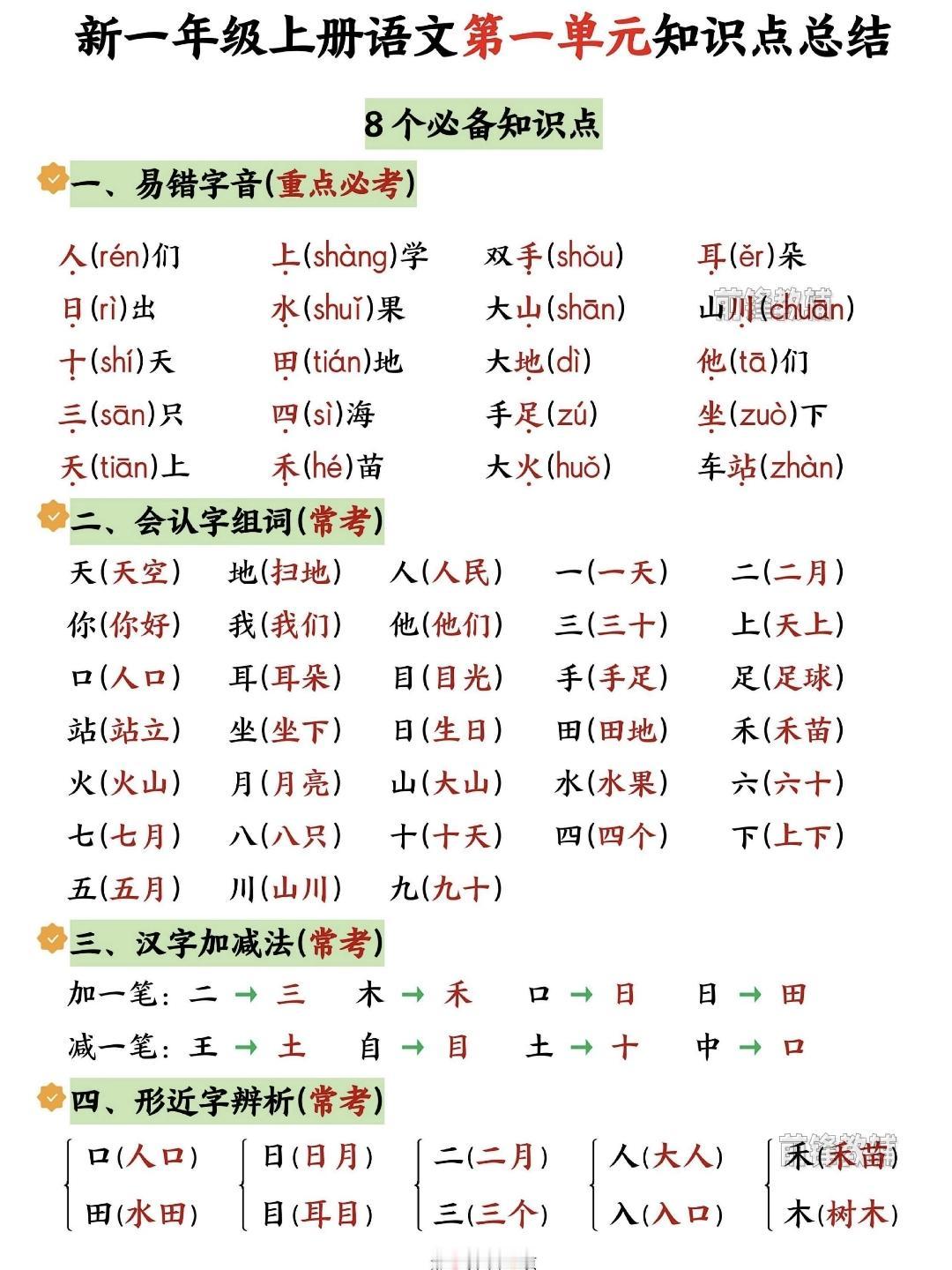 一年级上册语文，第一单元知识点总结(空白版+答案版)，收藏练习巩固知识~