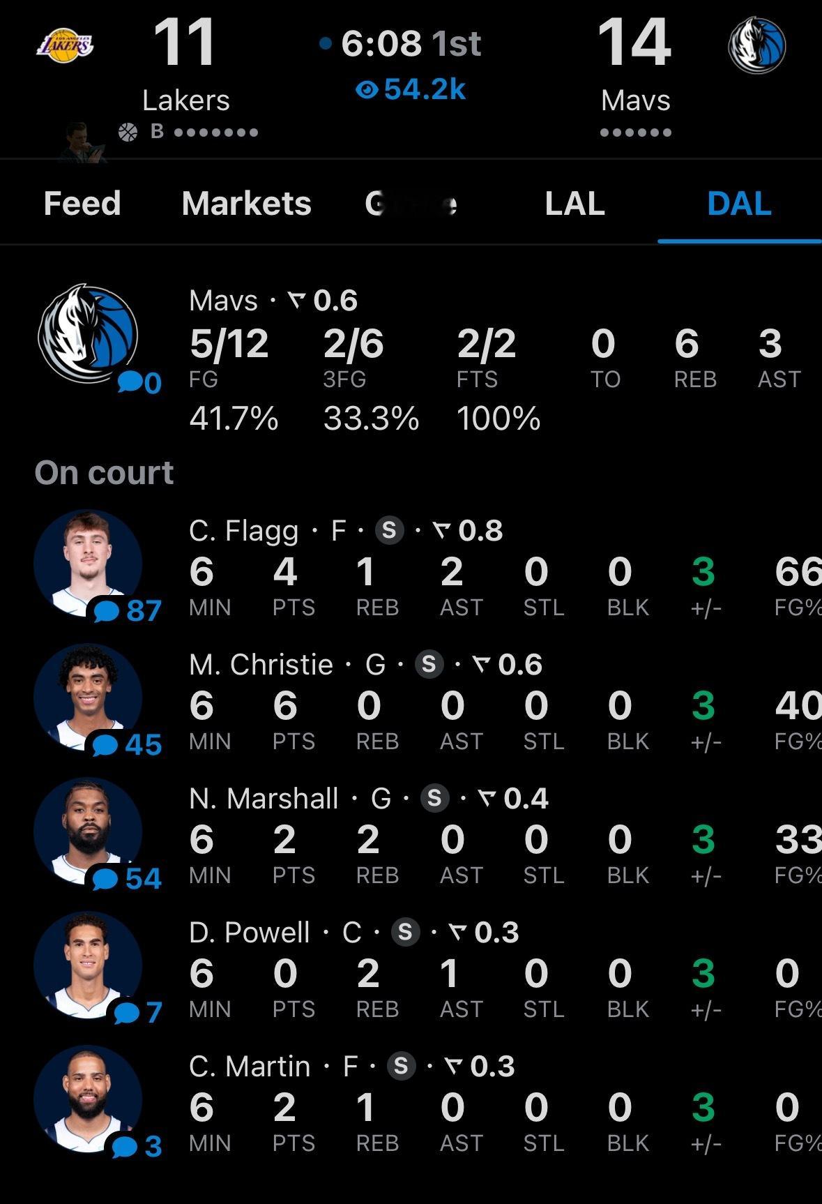 小克进了两个三分球 