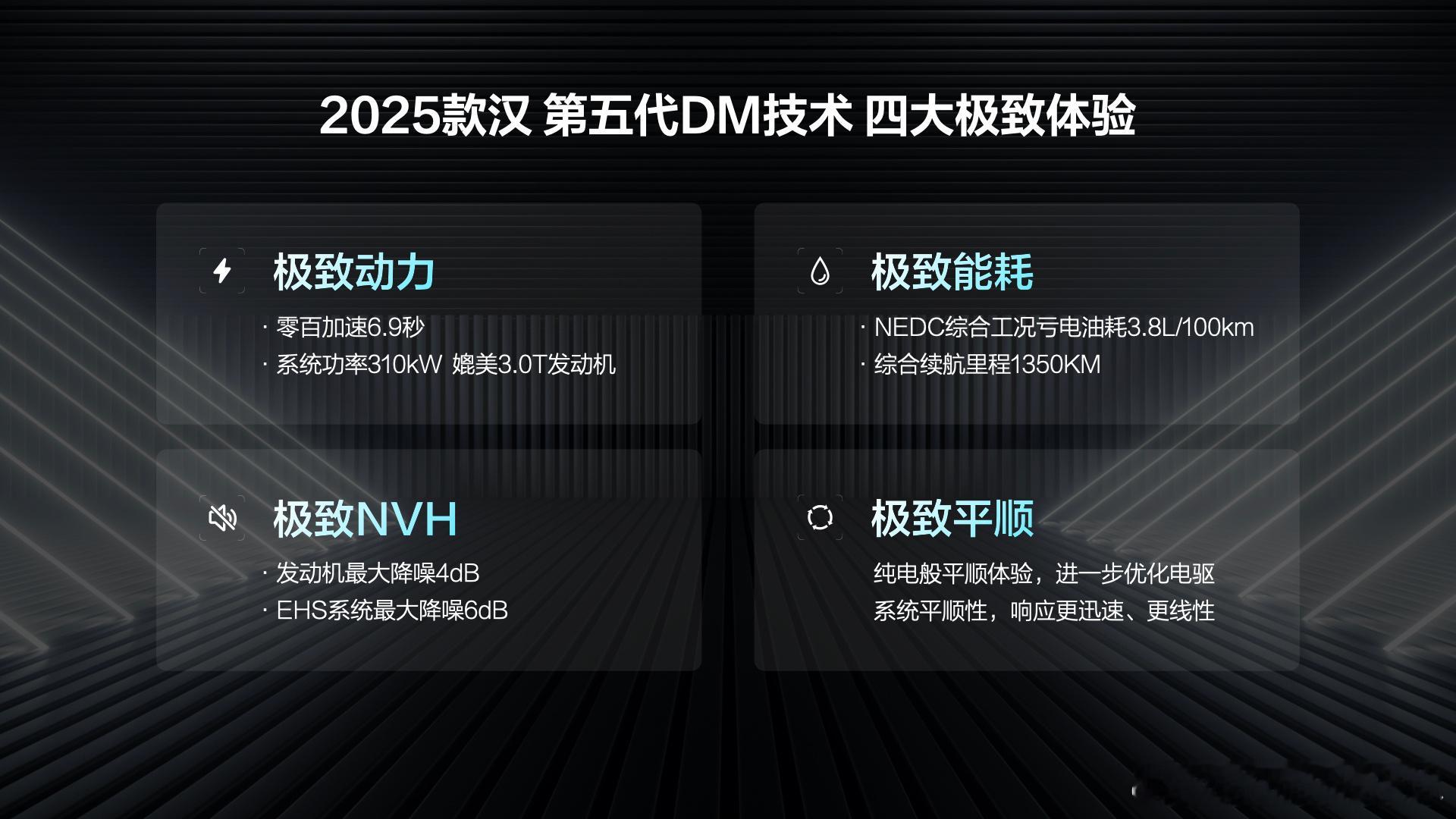 那年我双手插兜，看不见对手……真的没有对手啊25款汉上市了，有朋友觉得：怎么还没