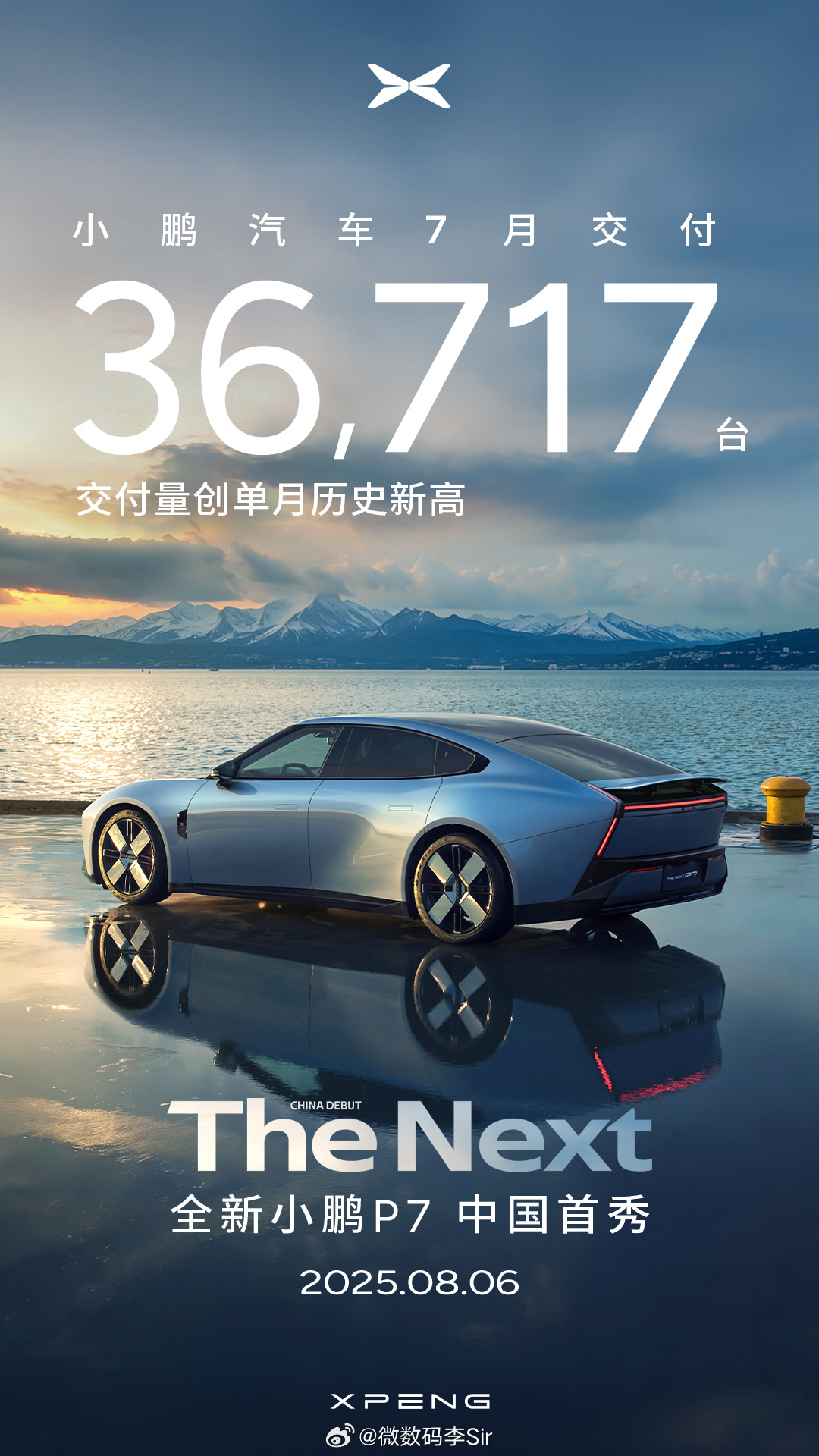 今日，小鹏汽车公布最新交付成绩：2025年7月，小鹏汽车共交付新车36,717台