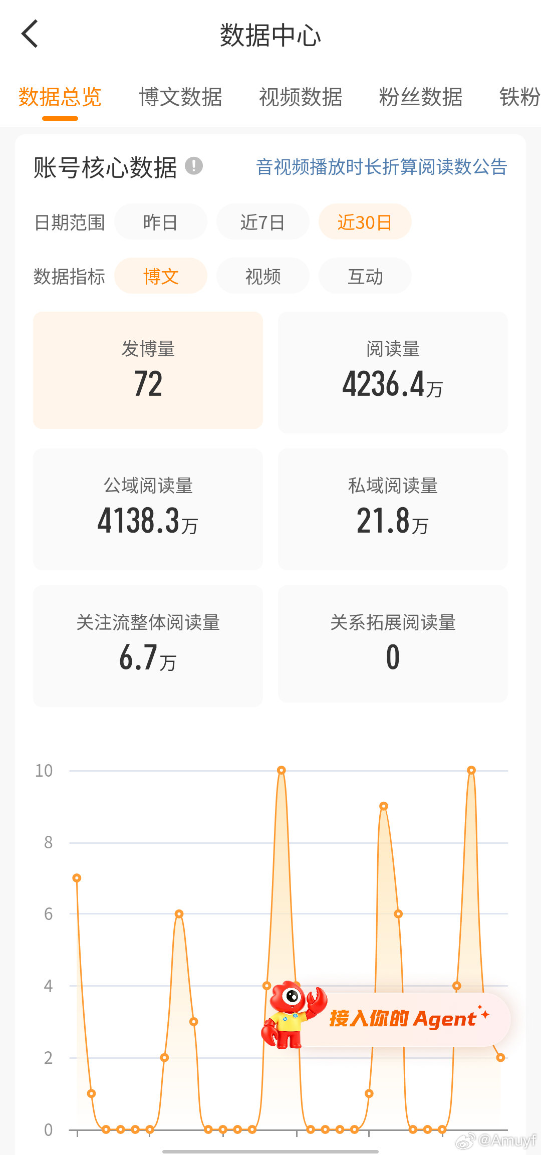 嗯 